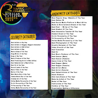 Categories